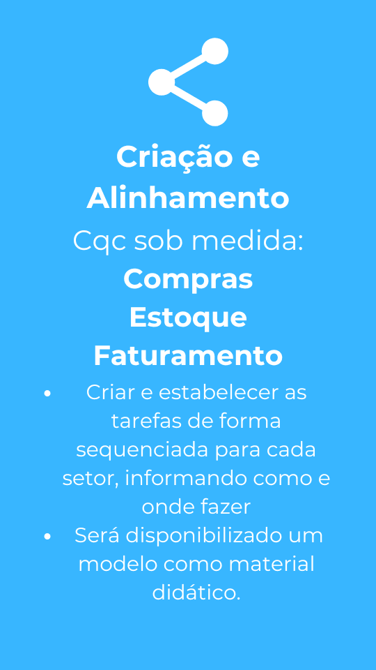 Método Croqui Coordenado Criação e Alinhamento