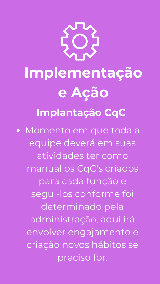 Método Croqui Coordenado Implementação e Ação